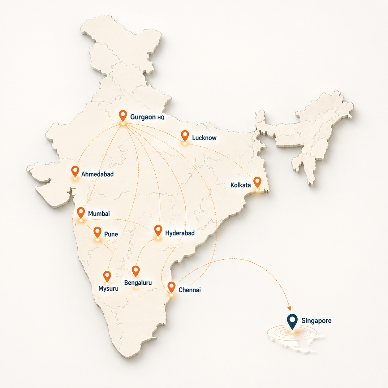 MoveNXT PAN-India relocation network map showing Gurgaon HQ and offices in Mumbai, Bengaluru, Chennai, Pune, Hyderabad, Ahmedabad, Kolkata, Lucknow and Mysuru connected by partner routes to 120 countries
